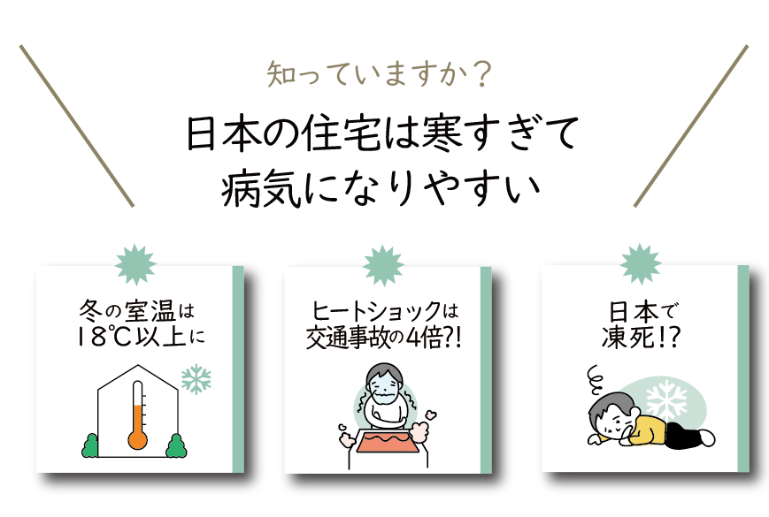 Natulife Homes｜日本の住宅は暑すぎて病気になりやすい