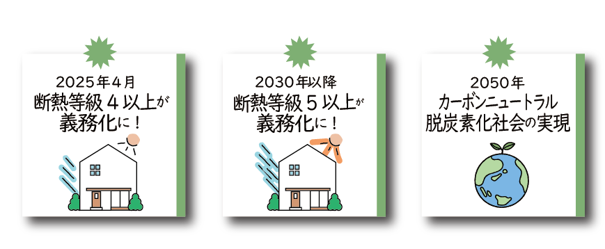 Natulife Homes｜日本の住宅に対する行政の動向