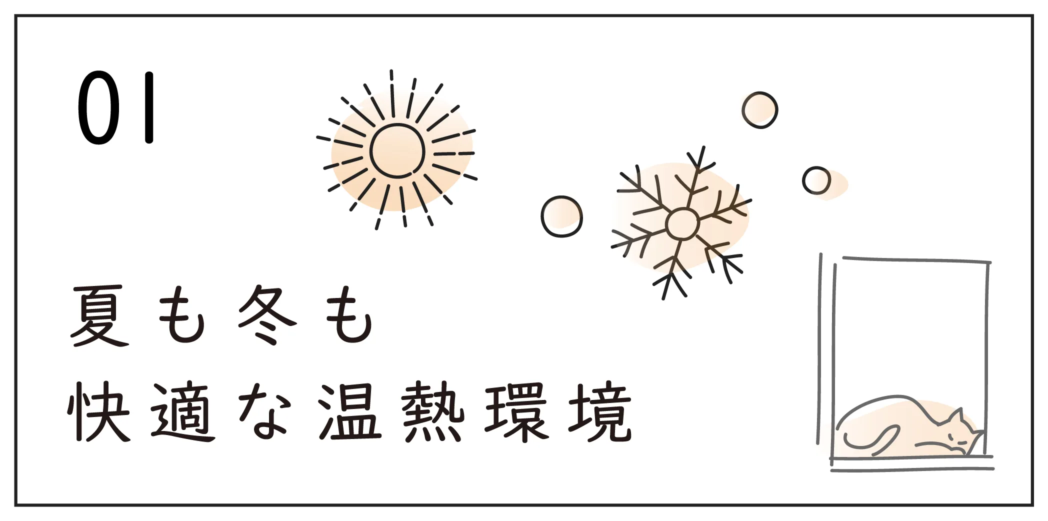 夏も冬も快適な温熱環境